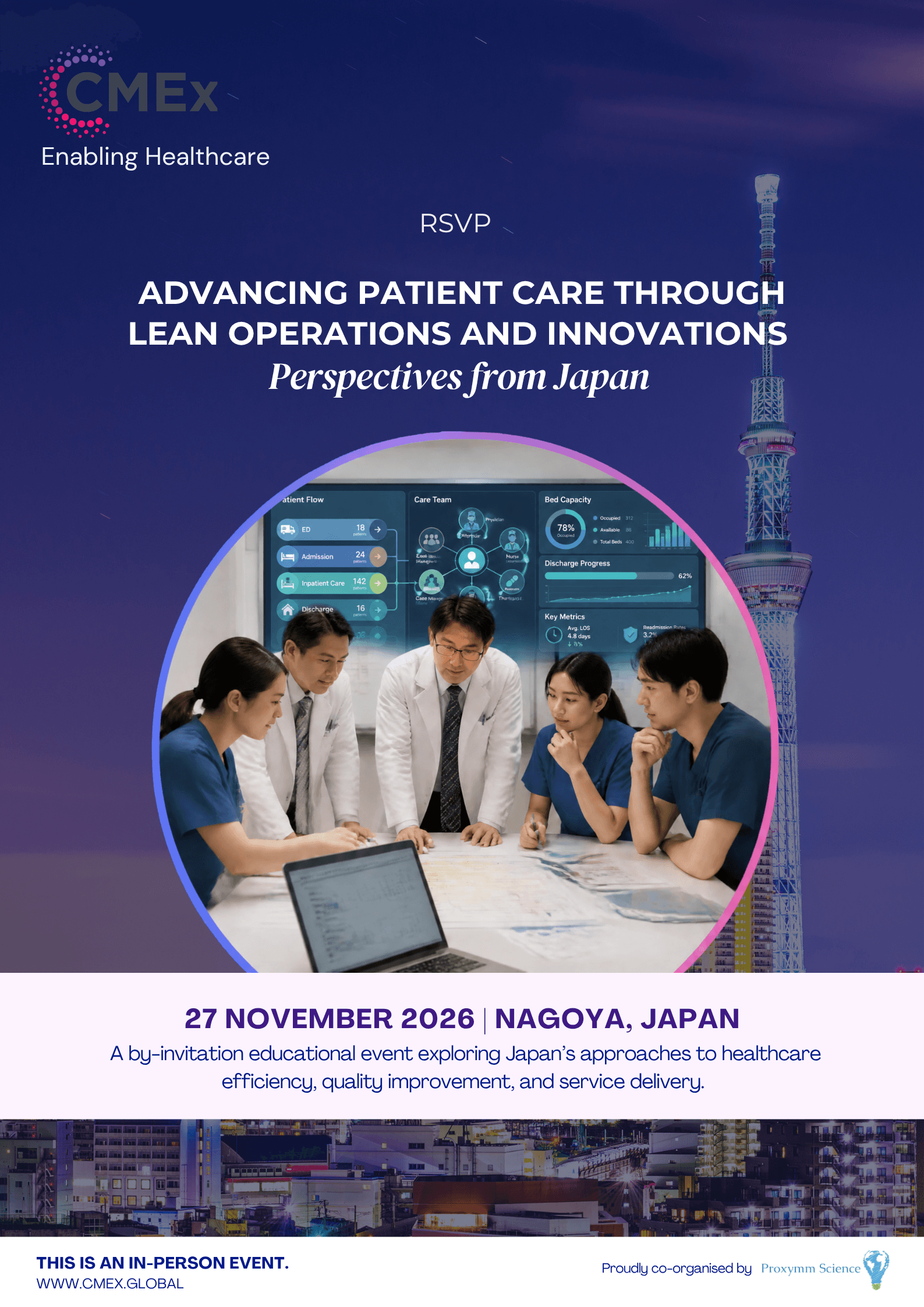 Advancing Patient Care through Lean Operations and Innovations - Perspectives from Japan